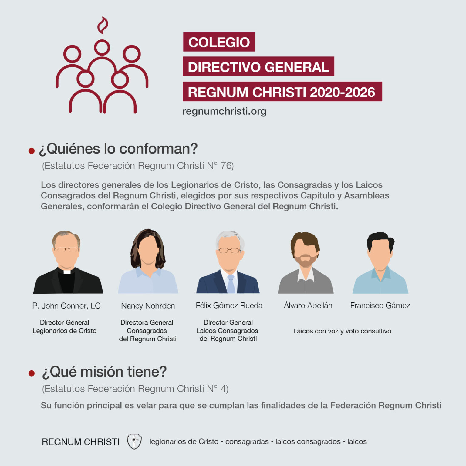 El Regnum Christi Renueva Su Colegio Directivo General Regnum Christi